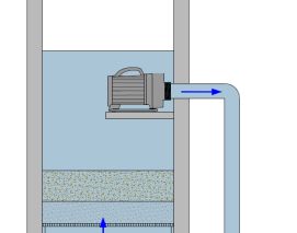 BIOTOP - The Living Pool System